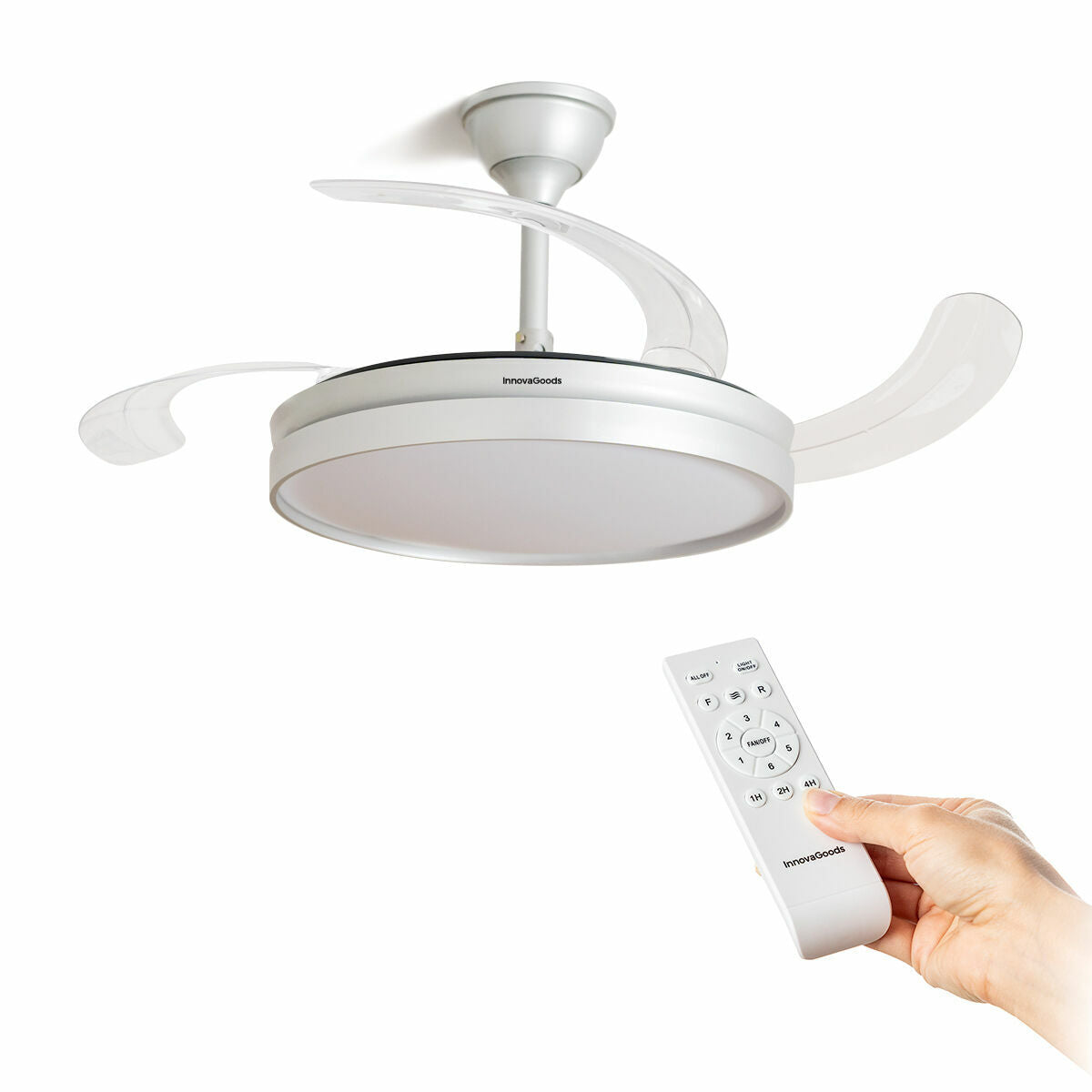 Ventilateurs