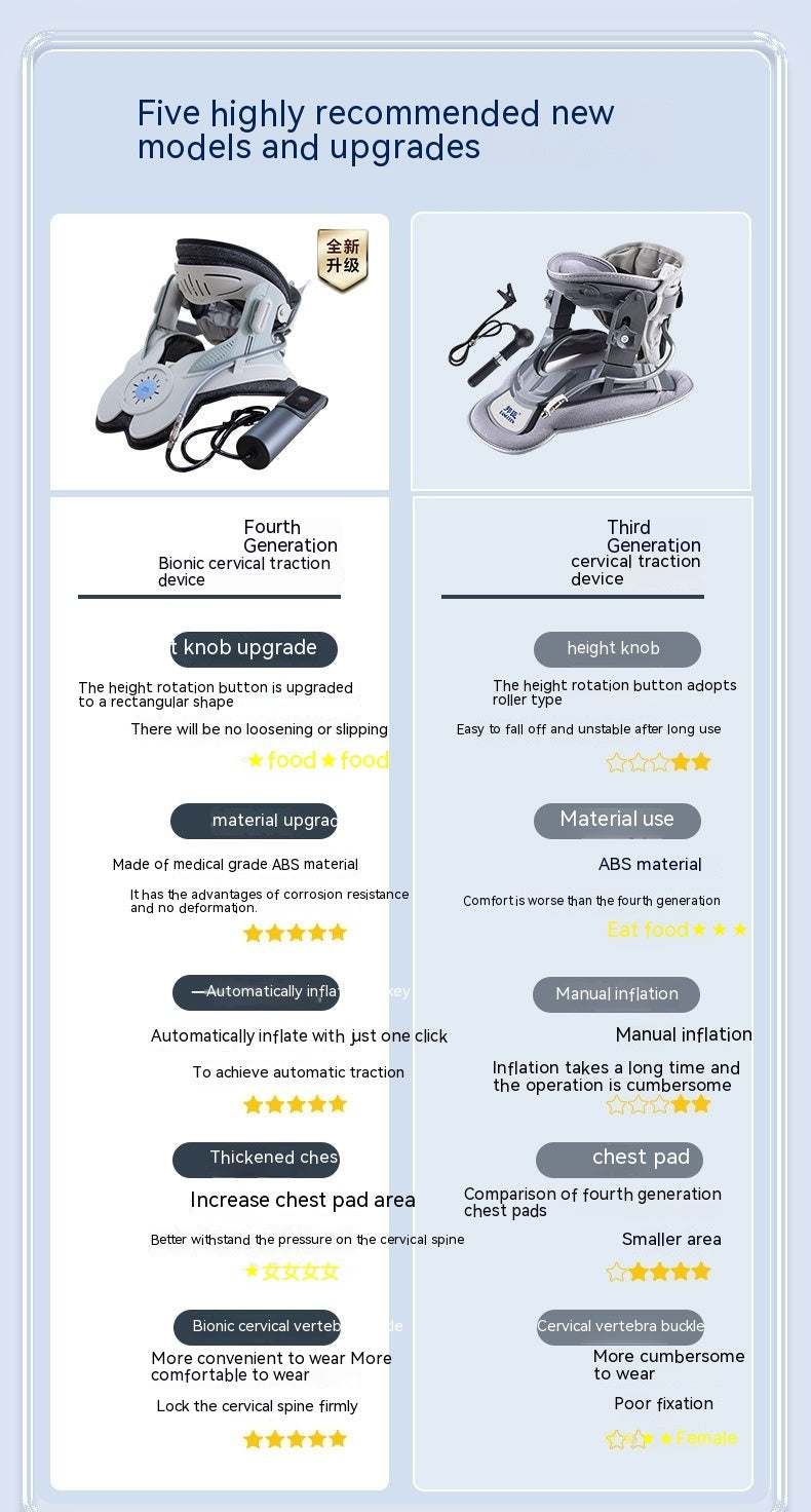 Cervical Traction Device Medical Special Inflatable Brace