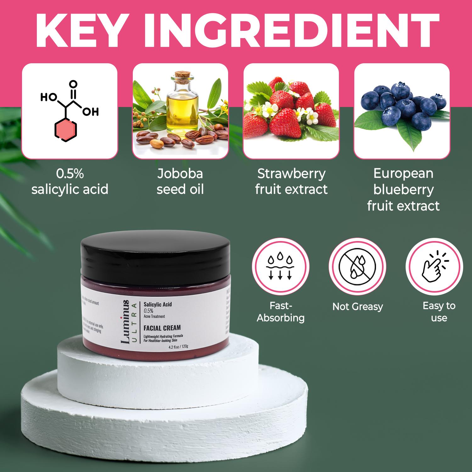 0.5% Salicylic Acne Cream-3