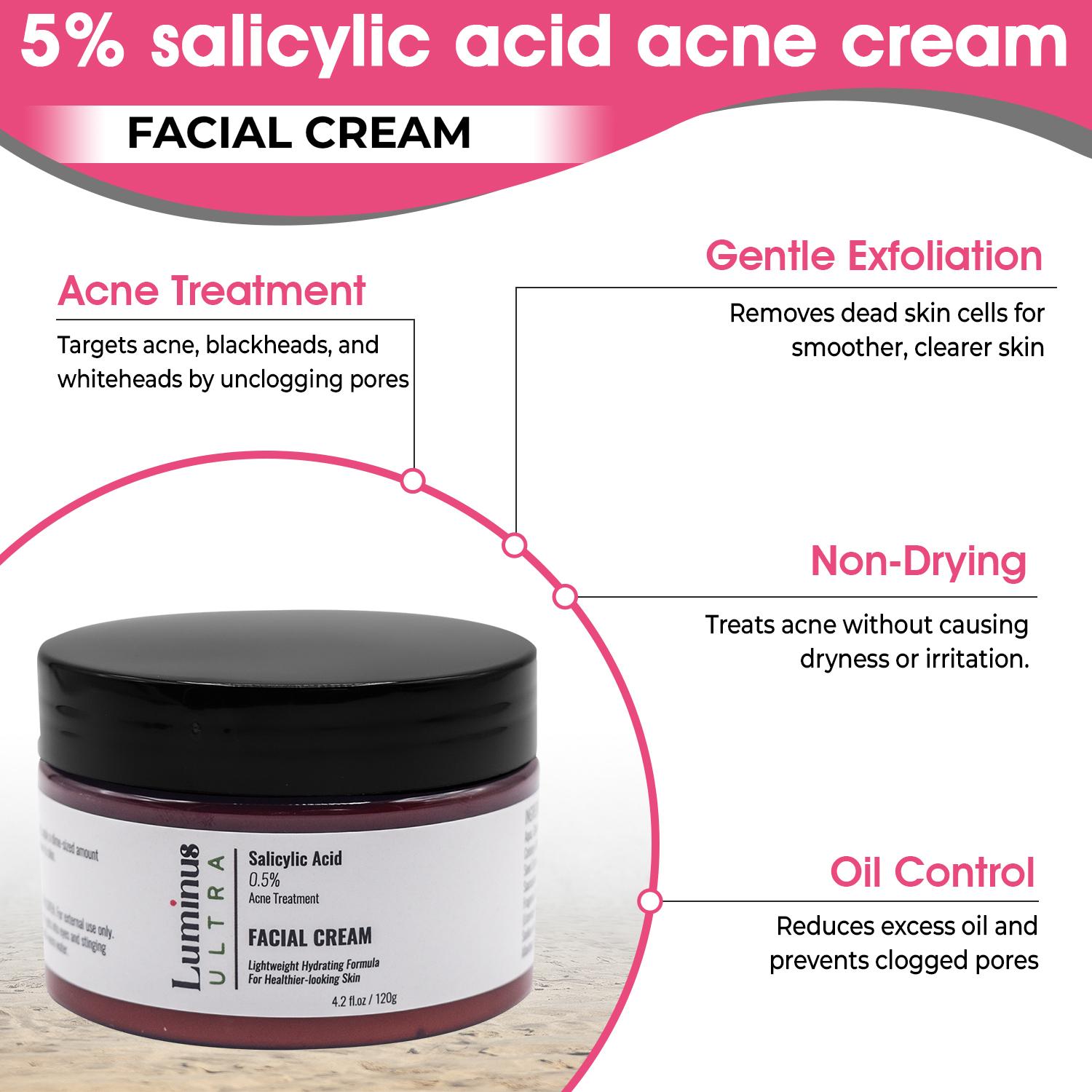 0.5% Salicylic Acne Cream-2