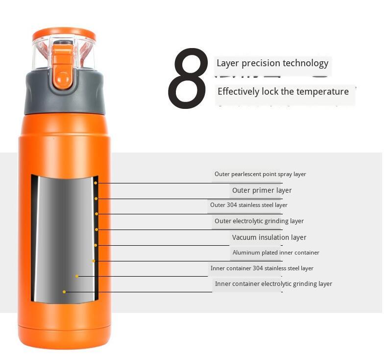 Thermos cup Portable Straight-Fit Sports Glass