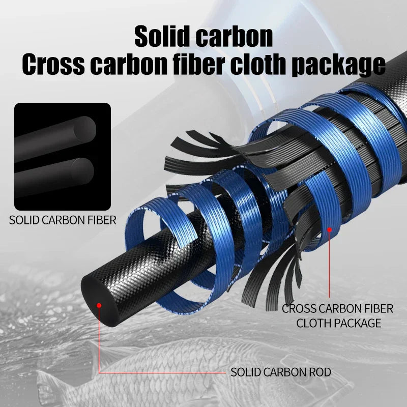 2-Section Carbon Fiber Fast Jigging Rod PE2-4 Spinning Rod Black-4
