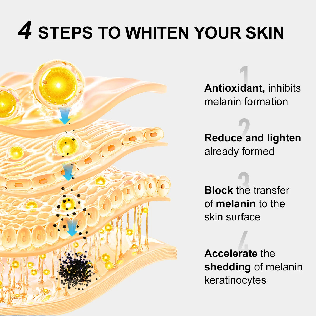 JoyPretty vitamine C crème pour le visage blanchissant les taches foncées dissolvant Niacinamide crème hydratante pour le visage produit de soin de la peau Hive JFA & TA Store