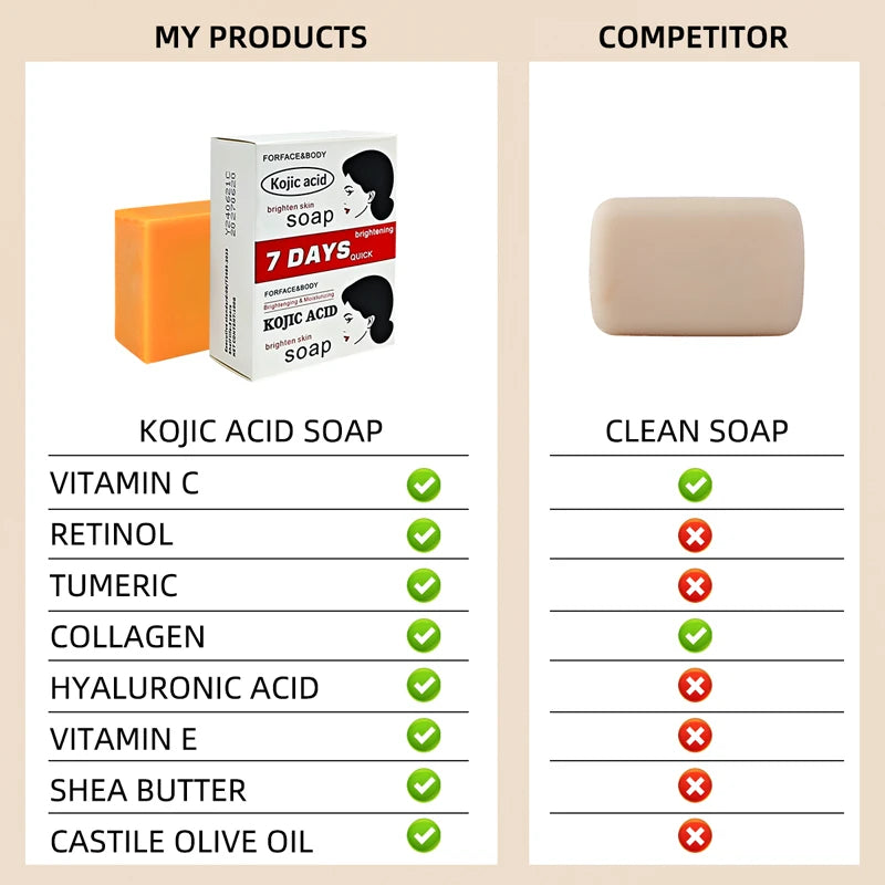 Savon lumineux à l'acide kojique, nettoyage en profondeur du visage, même le teint, éclaircissant, contrôle du sébum, soin hydratant pour la peau, 100g x2, 1/2 pièces Hive JFA & TA Store